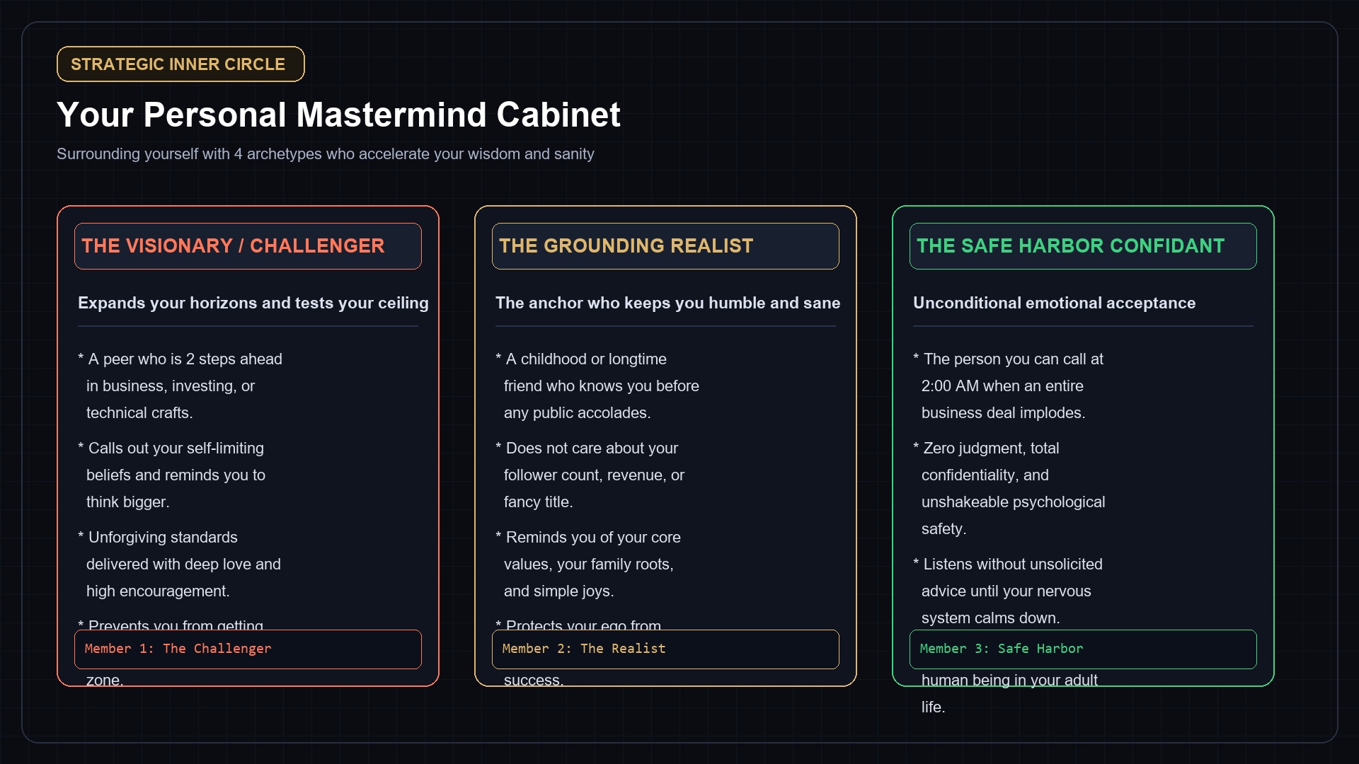 The Personal Board of Advisors and Authentic Authority Architecture