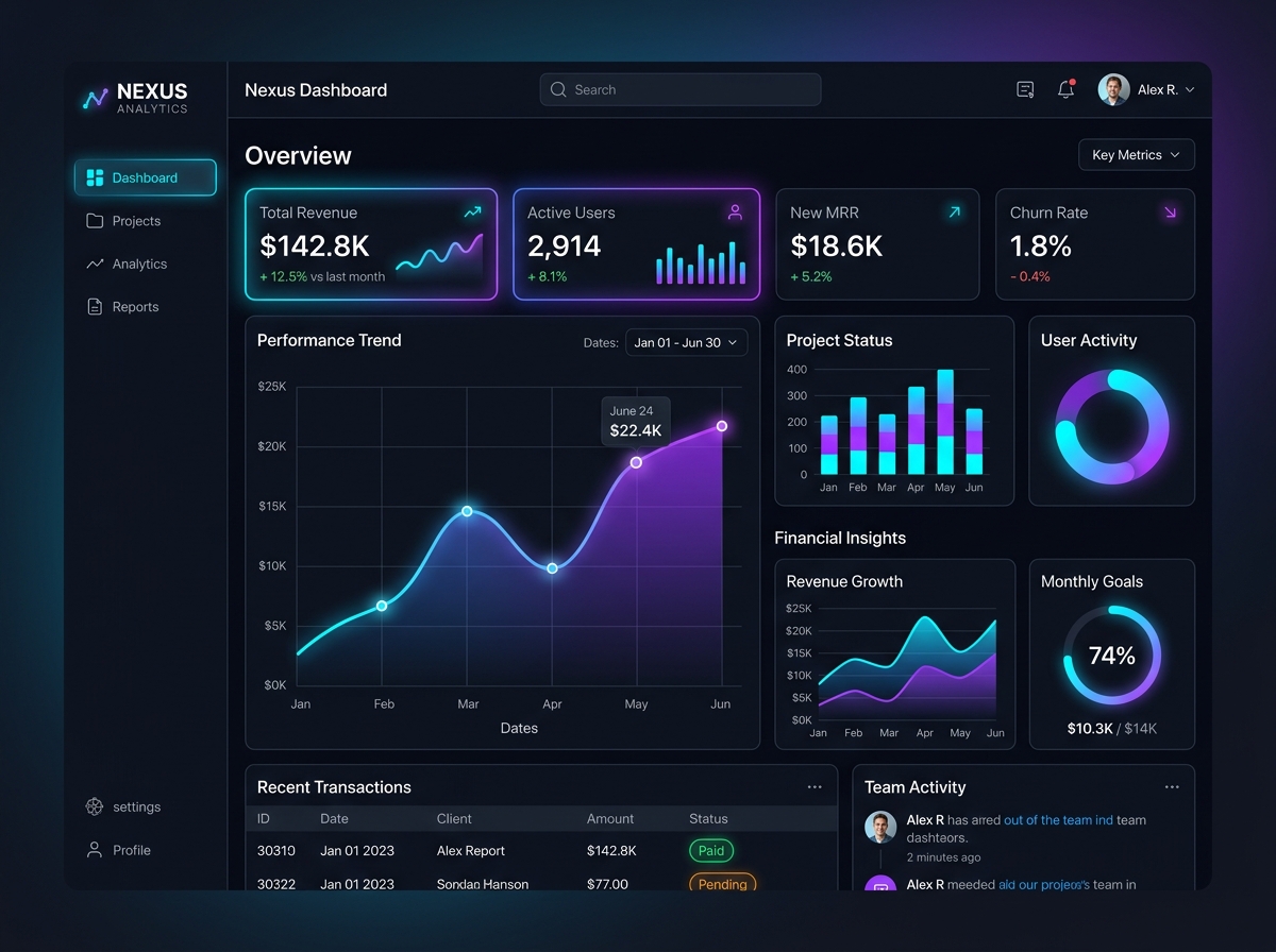Nexus Systematic Financial Portfolio Dashboard
